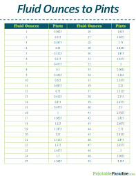 Printable Fluid Ounces To Pints Conversion Chart Cup