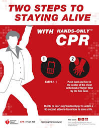 Hands Only Cpr Poster Google Search Cpr Poster Cpr Training Staying Alive