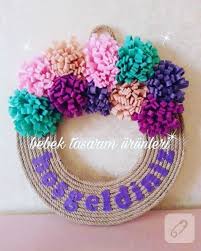 El Isleri Panosundaki Pin