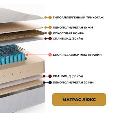 Матрас пружинный Люкс, 160х200 см