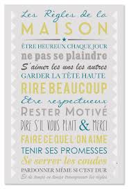 Epingle Sur Affiches Deco