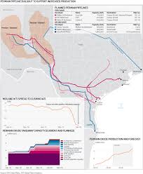 Plains all american pipeline (nyse: Infrastructure An Ongoing Concern For Permian Production 07 05 2018 Iadd In Houston Texas Usa International Association Of Directional Drilling
