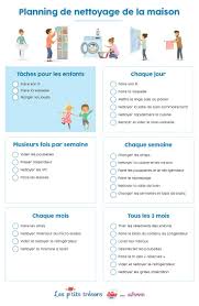 Planning De Nettoyage A La Maison A Imprimer Desormais Vous Aller Pouvoir Vous Organiser Planning De Nettoyage Nettoyage De La Maison Planning Tache Menagere
