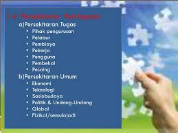 Apabila tektonik dan air menggabungkan. Ppt Bab 1 Perniagaan Dan Persekitaran Disediakan Oleh Kolej Matrikulasi Perlis Ringkasan Topik Powerpoint Presentation Id 4592933