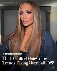 Image result for HAIR Score