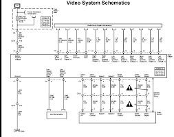This is the way i ran my wires it was easiest for me to do it this way but that's just me there are not many videos on out there about how to do this in. 2006 Chevrolet Malibu Wiring Diagram Wiring Diagram Direct Slime Stereotype Slime Stereotype Siciliabeb It