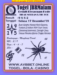 1 New Message Kode Syair Hongkong 17 Desember 2019 Forum Syair Togel Hongkong Singapura Sydney