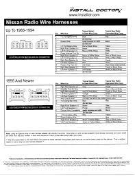 2005 nissan maxima car audio wiring color codes. Radio Wiring Diagram 95 Nissan Maxima Wiring Database Layout Topic Pump Topic Pump Pugliaoff It