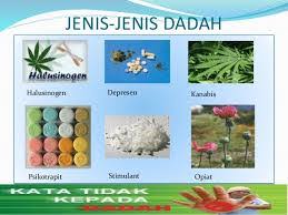 Dadah nps direka untuk ganti dadah larangan lain Inabah 4 Posts Facebook