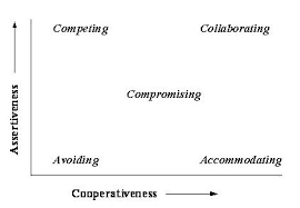 Using Conflict To Understand Our Characters Jami Gold