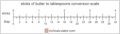 If you have unsalted butter and need salted butter, add ¼ teaspoon of salt for every stick. Tablespoons To Sticks Of Butter Conversion Inch Calculator