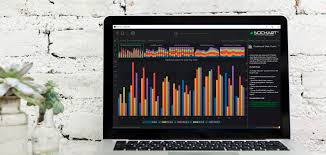 Scichart Wpf Sdk 2d 3d Enterprise V5 3 0 11954 Crack