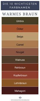 Pin Auf Klamotten Nach Der Farbberatung