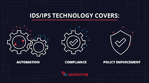It was designed to solve the main limitations of the twisted nematic field effect (tn) matrix lcds which were prevalent in the late 1980s. Ids Vs Ips What Is The Difference