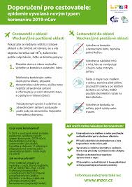 Čestné prohlášení o neexistenci příznaků virového infekčního onemocnění. Informace O Koronaviru Covid 19 Zlinsky Kraj