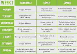 Pin On The 3 Week Diet