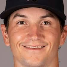 Nationals Top Prospects