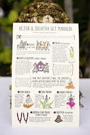 Suchitra Victor S Boho Chic Indian Garden Wedding Hawaii Wedding Infographic Indian Wedding Invitations Wedding Cards