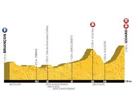 #tdf2016 mark cavendish of great britain and the dimension data team attends the team presentation in an old military vehicle ahead of the 2016 tour de france at on june 30, 2016 in. The 2017 Etape Du Tour Freewheeling France