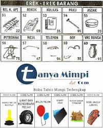 Erek Erek Barang Di Buku Mimpi Kode Alam Benda Tanyamimpi Com Buku Mimpi Erek erek mimpi tentang wayang. erek erek barang di buku mimpi kode