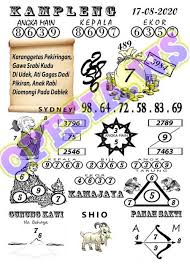 1 New Message Kode Syair Sydney 17 Agustus 2020 Forum Syair Togel Hongkong Singapura Sydney