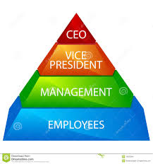 Corporate Pyramid Stock Vector Illustration Of Illustration