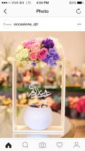 pin on افكار هدايا