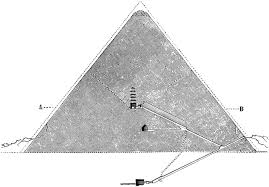 Great Pyramid Giza Cairo Egypt Great Pyramid Of Giza Pyramids Pyramids Of Giza