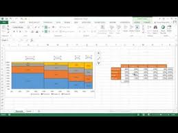 create a marimekko chart aka mekko chart youtube