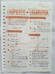 Twitter ä¸Šçš„ Clearnote Indonesia Matematika Eksponen Dan Logaritma Kelas X Https T Co Gqztgddczd Ambis Rumusmatematika Matematika Https T Co X1n403sb6i Twitter