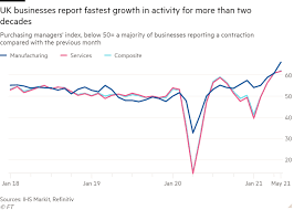 Coronavirus Canada Catches Up To Us In Giving Out First Doses Of Vaccine As It Happened Financial Times