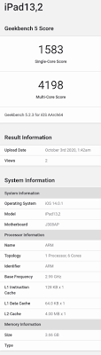 Ipad Air 4 Benchmark Leak Reveals Apple S Newest Tablet Has 4gb Of Ram