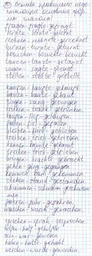 гдз по немецкому языку 10 класс бим скачать бесплатно Reshebnik Gdz Po Nemeckomu Yazyku 6 Klass Bim Sadomova Sannikova