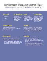 Cyclosporine Therapeutic Cheat Sheet Next Steps In Dermatology