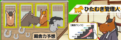 ひたむき に 競馬 と 向き合う ブログ