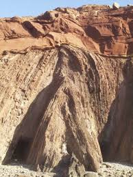 Costa Vicentina Tumblr Geology Paleontology Natural Wonders