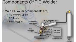 Components Of Tig Welding Tig Welding Gas Supply Welding