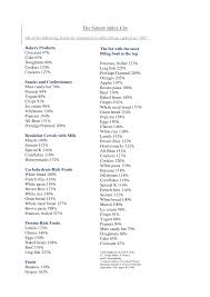 Body building diet plan builder. Http Ernaehrungsdenkwerkstatt De Fileadmin User Upload Edwtext Textelemente Ernaehrungswissenschaft Naehrstoffe Saettigung Lebensmittel Satiety Index Pdf