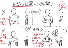 アニメ私塾 on twitter art reference poses anime drawings tutorials drawings