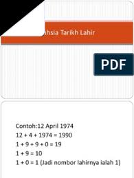 Mudah memahami dan cepat respon kepada orang lain, suasana, sikap, bunyi dan personaliti. View Rahsia Tarikh Lahir April Gif Rahsiagallery