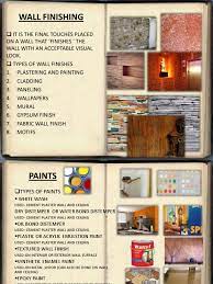 Interior wall finishes types airlinefleets, types of interior paint paints for walls wall finishes. Wall Finishing