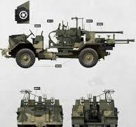 Thunder Model: Morris C9/B Gun Truck | Armorama™