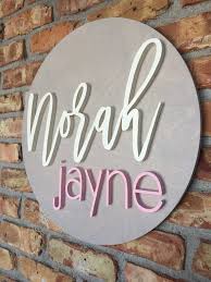 Pin On B A B Y N A M E S