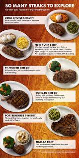 Find the latest texas roadhouse, inc. Texas Roadhouse Menu In Evansville Wyoming Usa
