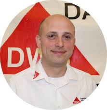 Dachverband Winterthurer Sport