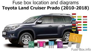 1990, 1991, 1992, 1993, 1994, 1995, 1996, 1997) Fuse Box Location And Diagrams Toyota Land Cruiser Prado 150 2010 2018 Youtube