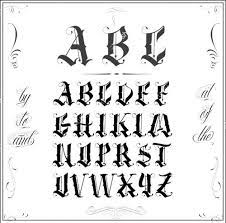 Letras Para Tatuajes 60 Fuentes Recomendadas Para Ti Mioestilo Abri de jardin 4m2 idees. letras para tatuajes 60 fuentes