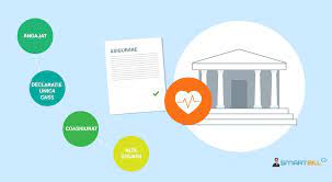 Prin derogare de la prevederile legii nr. Poate O Persoana Fizica Sa Fie Asigurata In Sistemul De Sanatate