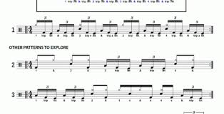 Chart Topping Drum Beats Page 74 Sample Onlinedrummer Com