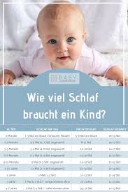 Wie Viel Schlaf Braucht Ein Baby Am Tag Und In Der Nacht Kinder Schlafen Entwicklung Kleinkind Alltag Kinder